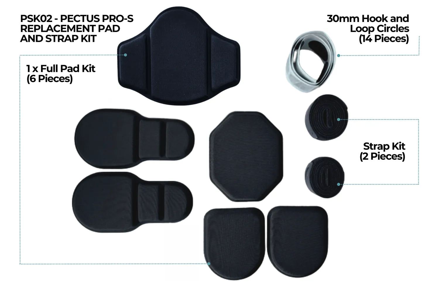 Trulife Pectus Pro-s PSK02 reservedelssett one size komplett