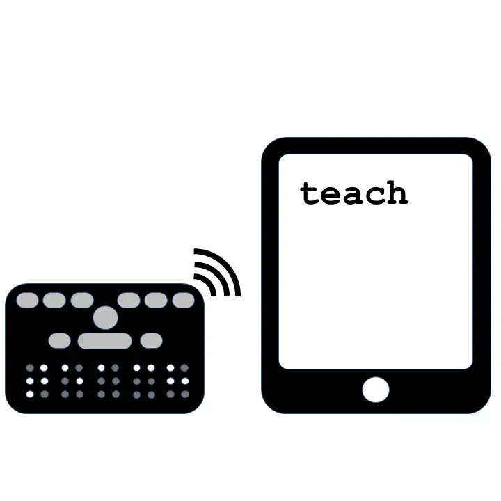 Orbit Teacher undervisningsplattform klasserom